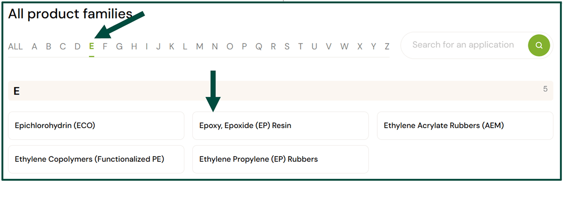 Epoxy resins - Select from 1600+ commercial grades available in our Master Catalog Epoxy resins - Select from 1600+ commercial grades available in our Master Catalog