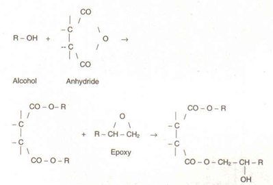 Anhydride epoxy reaction Anhydride epoxy reaction