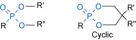 phosphonate general structure phosphonate general structure