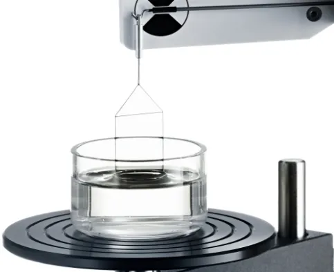 Static Surface Tension Method Static Surface Tension Method