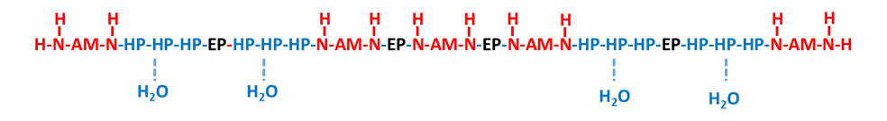 The Generic Chemical Structure of a Water-based Curing Agent
