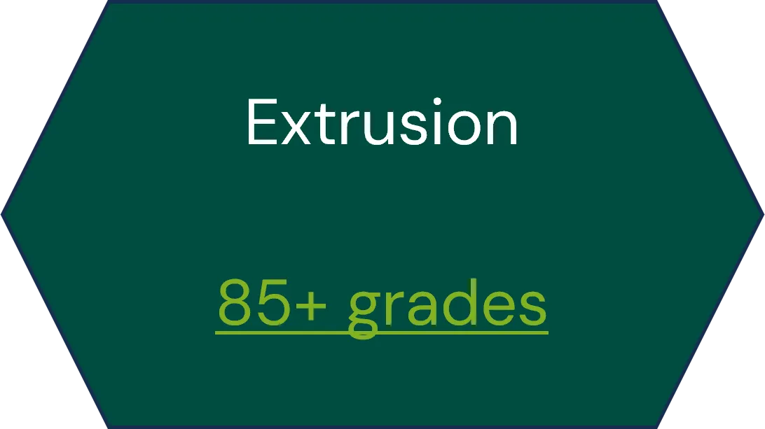 Select from 80+ extruded PVDF grades available in our Master Catalog Extruded PVDF grades
