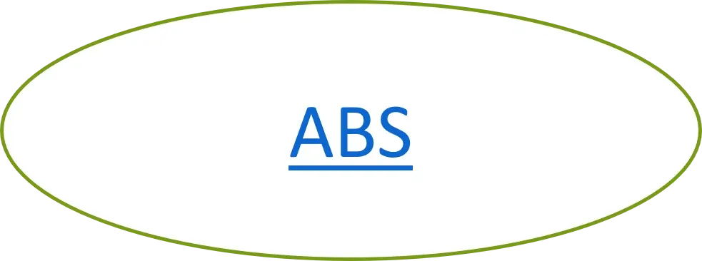 ABS Matte