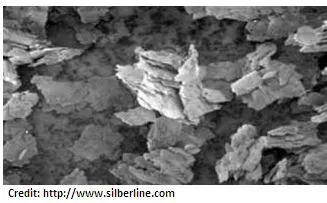 Aluminum Pigment with Cornflake Geometry Aluminum Pigment with Cornflake Geometry