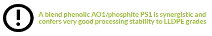 AO1/PS1 Blend as a Synergistic AO1/PS1 Blend as a Synergistic