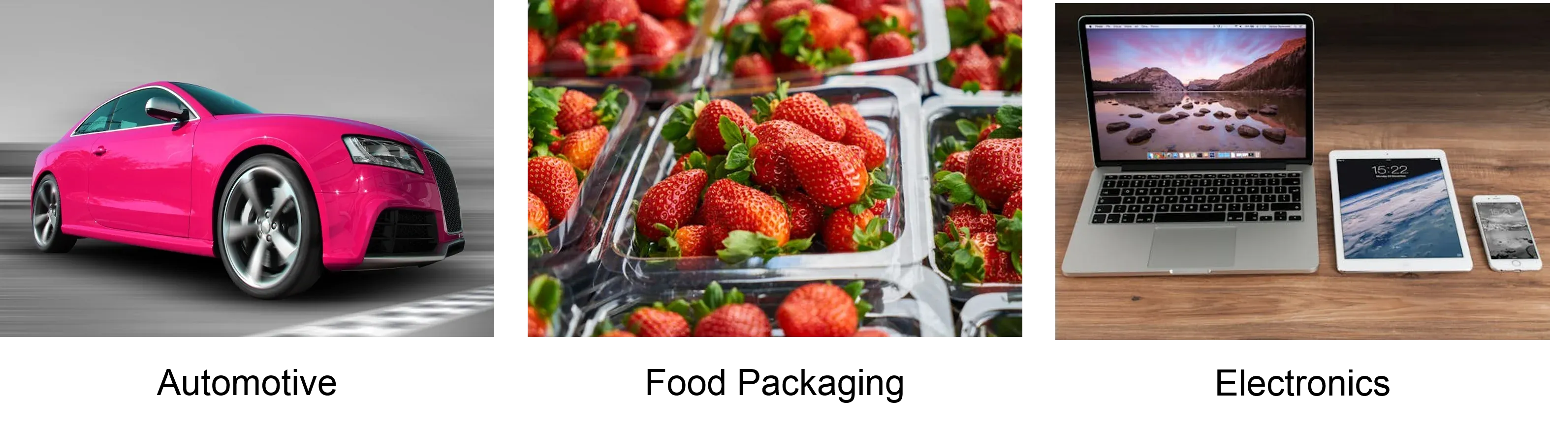Market Applications of Plastic Colorants Applications