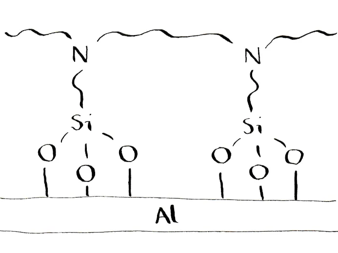 APTES on aluminium surface