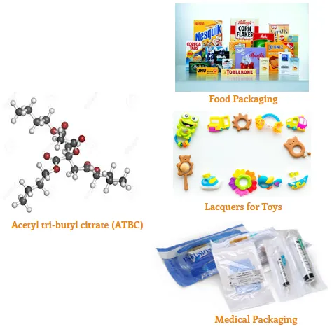 Structure & Uses of ATBC