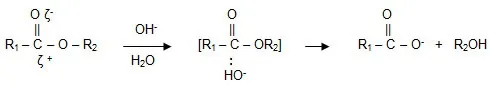 Mechanism of Hydrolytic Degradation of Ester Linkages Attack on electron