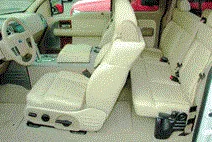 Ethylene Copolymers in Automotive Industry