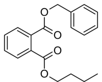 Structure of BBP Structure of BBP