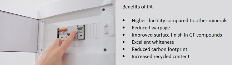 Benefits of Polyamide