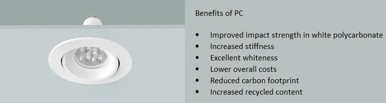 Benefits of Polycarbonate
