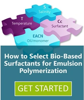 Efficient Selection of Bio-Based Surfactants for Emulsion Polymerization