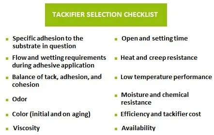 Tackifier Checklist Tackifier Checklist