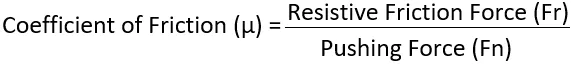 Coefficient of Friction Coefficient of Friction