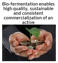 Commercialization of a Natural Active