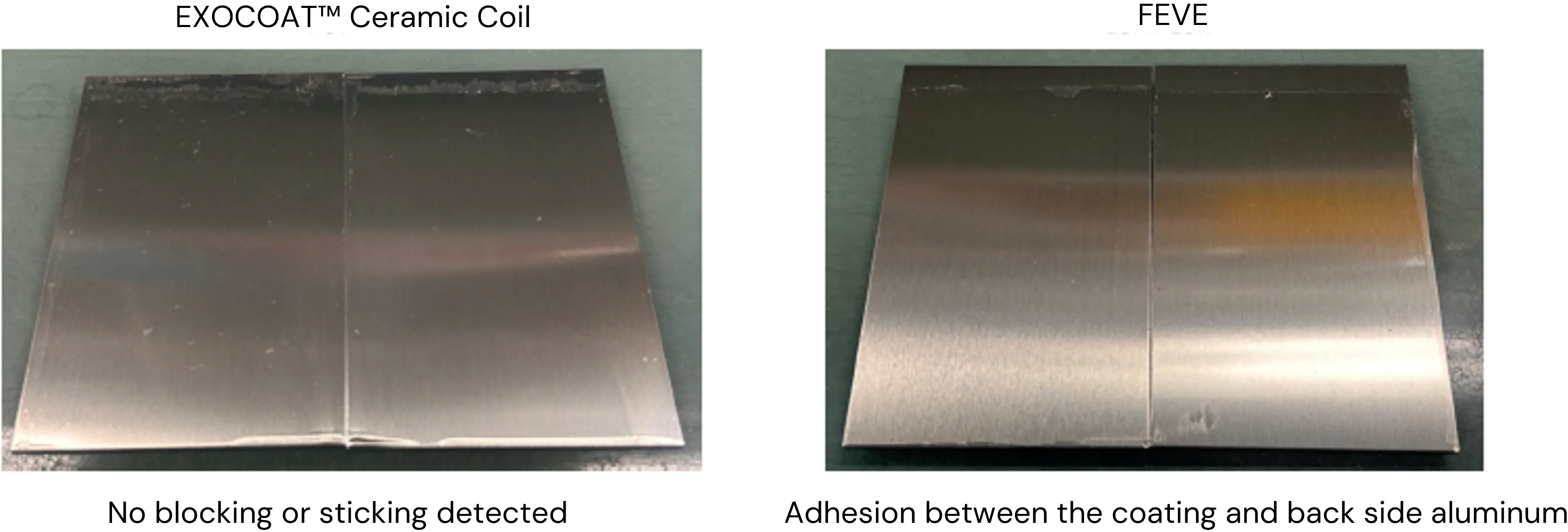 Comparison