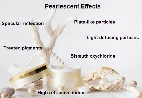 Creating Pearlescent Effects Creating pearlescent effects
