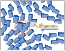 Crystals + agglomerates Crystals + agglomerates (normal view)