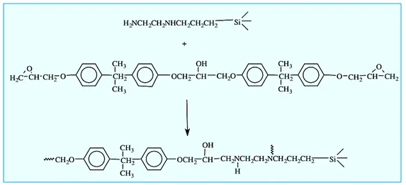 Curing of Epoxy Resins Curing of Epoxy Resins