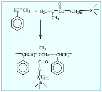Curing of Styrene Unsaturated Polyester Resin Curing of Styrene Unsaturated Polyester Resin