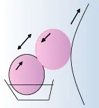 Direct Coil Coating Direct Coil Coating