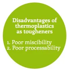 Disadvantages of Thermoplastics as Tougheners
