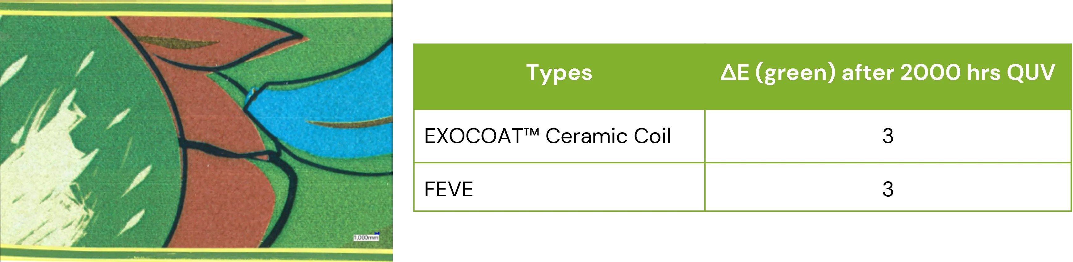 Discoloration comparison 1.png