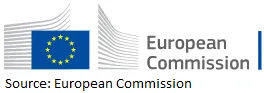European Commission tackling plastic waste problem