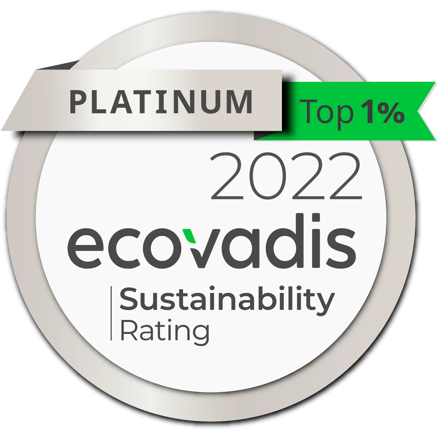 EcoVadis Sustainability Award to ECKART