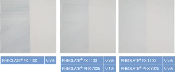 Effect of RHEOLATE® FX 1100 Addition to PHX 7025 Thickener