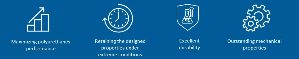 Key Features of ETERNALAST® TPU ETERNALAST® TPU Applications 1