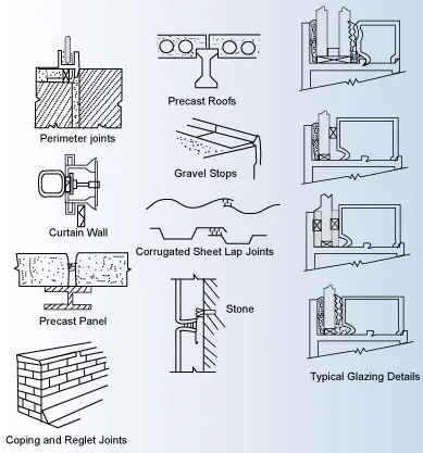 Joints in Traditional Masonry Joints in Traditional Masonry