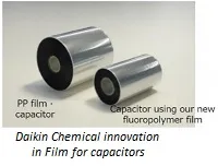 Daikin Chemical innovation in Film for capacitors