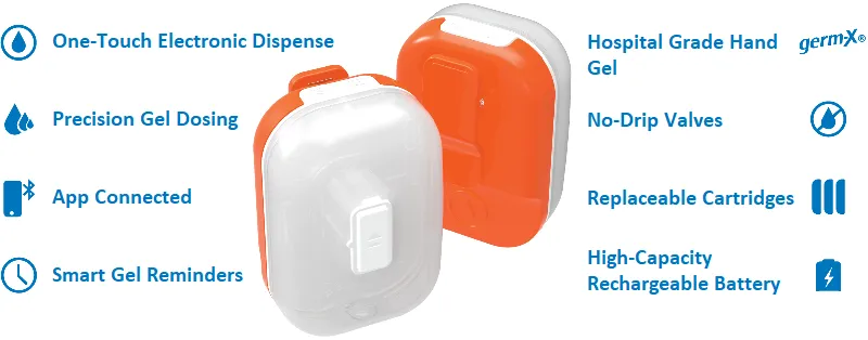 GelAuto™ Wearable Hand Gel System by Blink Device GelAuto™ Wearable Hand Gel System by Blink Device