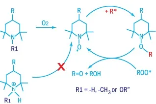 Hindered Amine Light Stabilizer