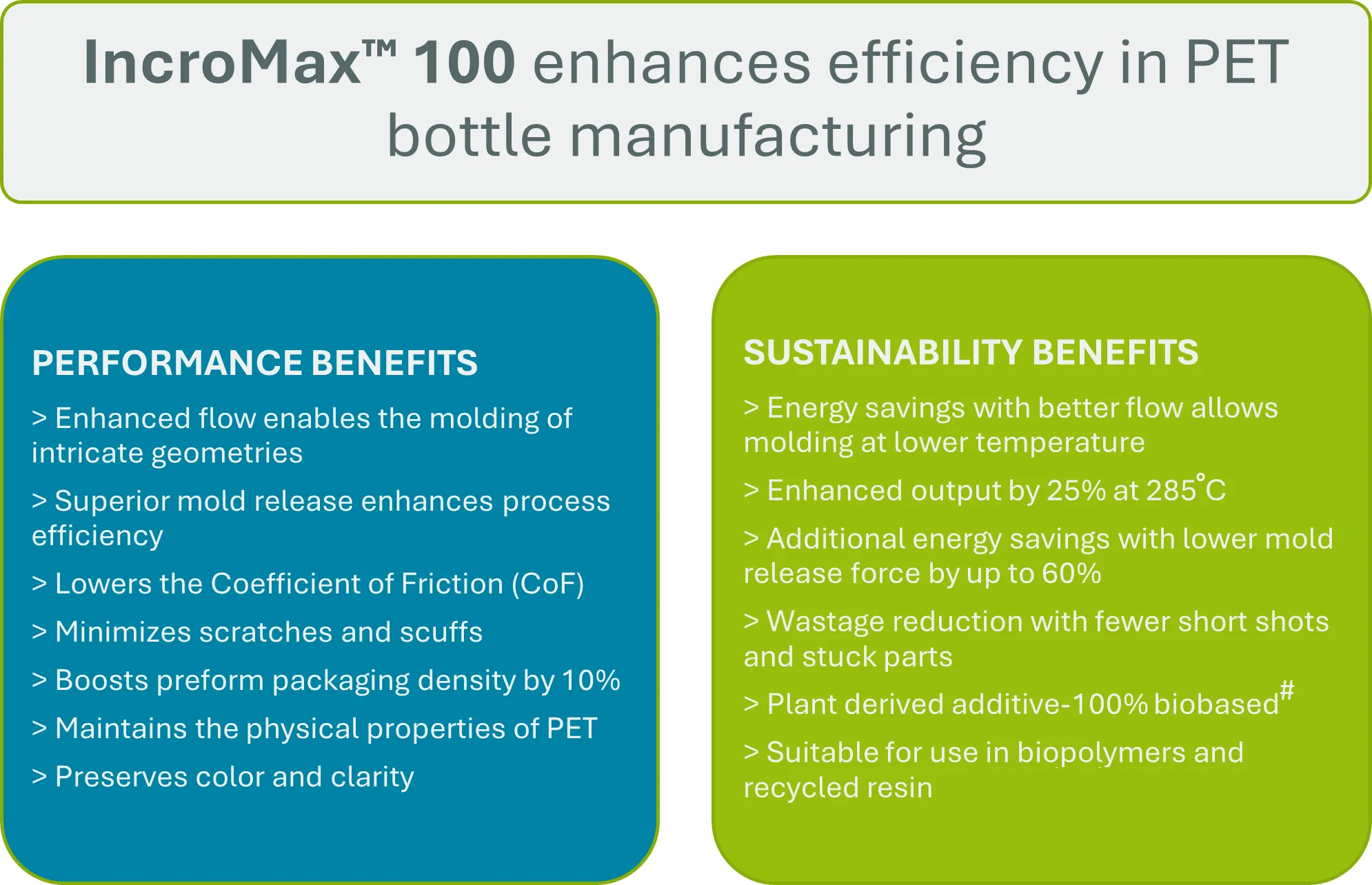 IncroMax Efficiency 1