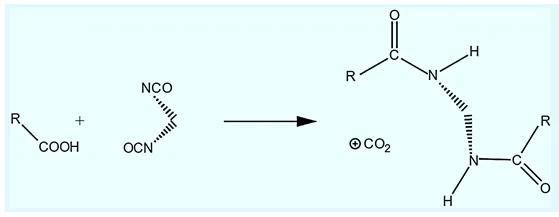 Reaction of Isocyanate with COOH Functionality Reaction of Isocyanate with COOH Functionality