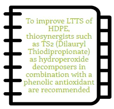 Thiosynergists Improve LTTS of HDPE Thiosynergists Improve LTTS of HDPE