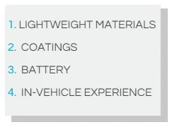 Main 4 Areas of Material Selection - Mobility Trends