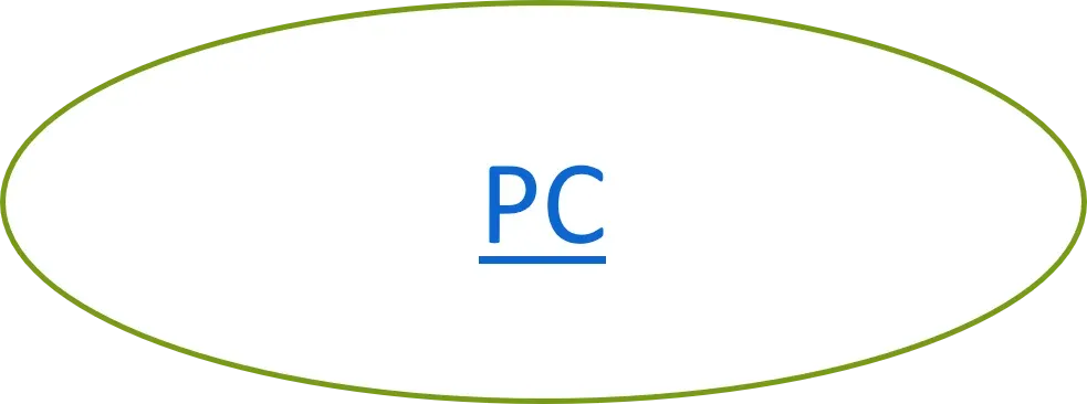 PC Matte
