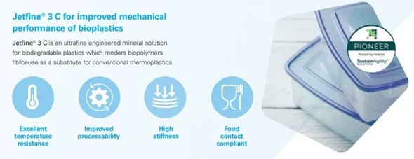 Jetfine® 3 C Improves the Mechanical Performance of Bioplastics