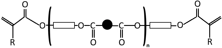 Polyester acrylate Polyester acrylate