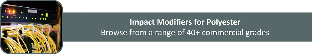 Check out All Impact Modifiers for PA Impact Modifiers for Polyester