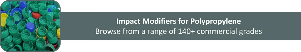 Impact Modifiers for PP