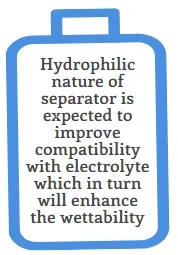 Proposed Solutions to Modify Separator