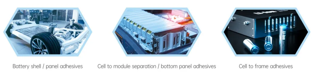 PU Structural Adhesives