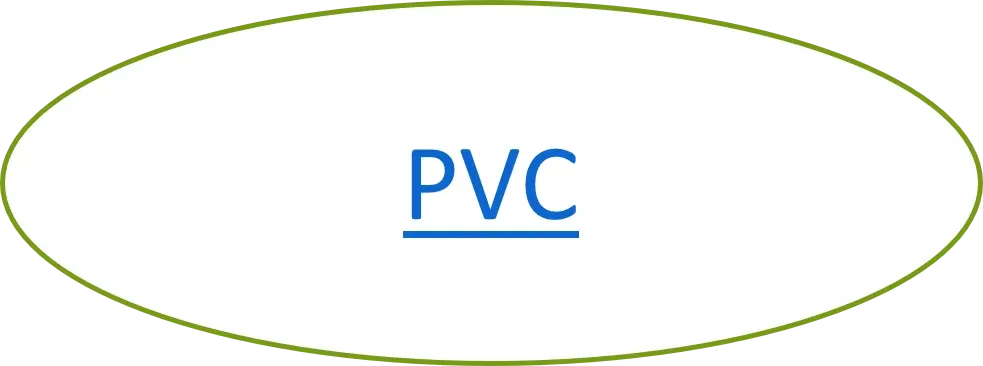 PVC Matte