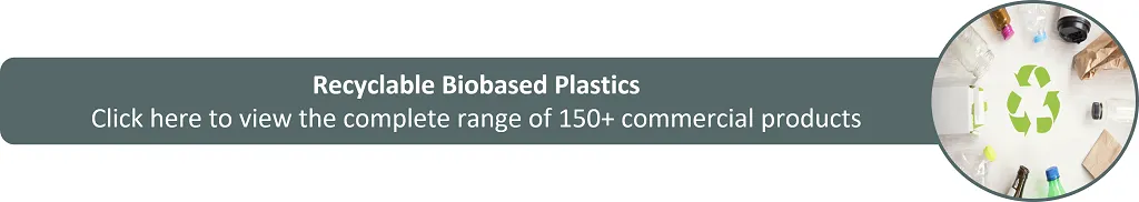 Recyclable
